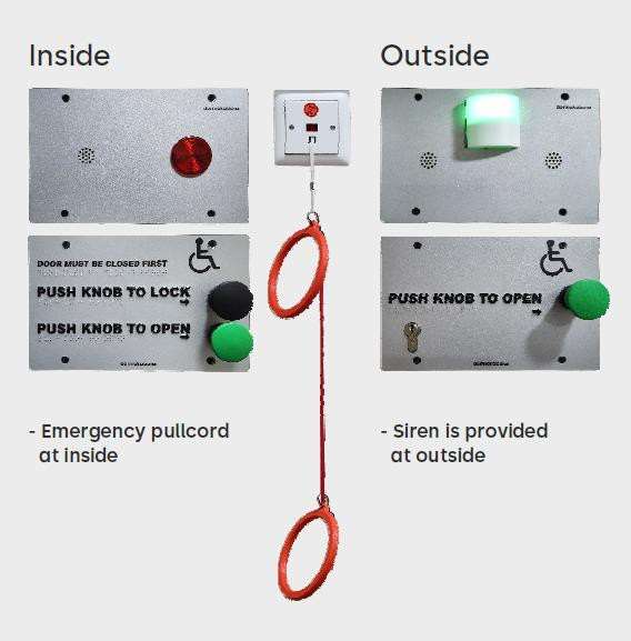 Accessible restroom door controls at reachable height
